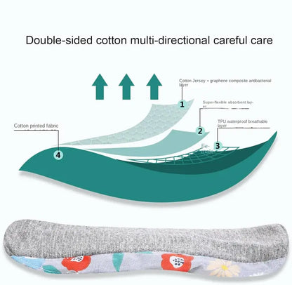 Reusable Graphene Incontinence Pads - Leak-Proof & Antibacterial